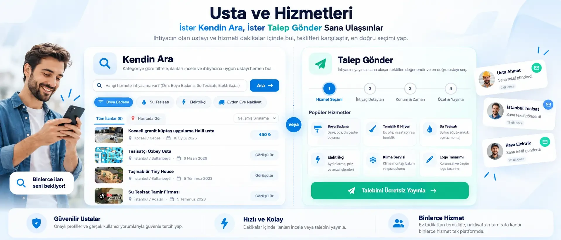 Ustalar ve Hizmetler