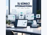 İş Süreci Otomasyonu ve API Entegrasyonu — Kartal Soft